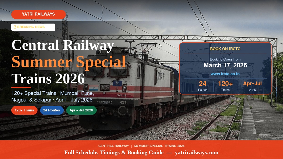 Central Railway Summer Special Trains 2026: Full Schedule, Halts & Booking Guide